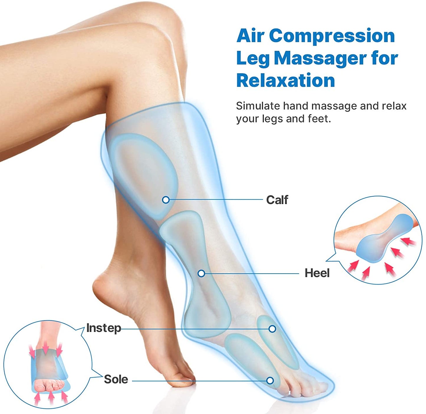 RENPHO Leg Massager with Heat, Compression Calf and Foot Massage, Adjustable Wraps for Most Size, with 5 Modes 3 Intensities 2 Heat, Gifts for Dad Mom image 2