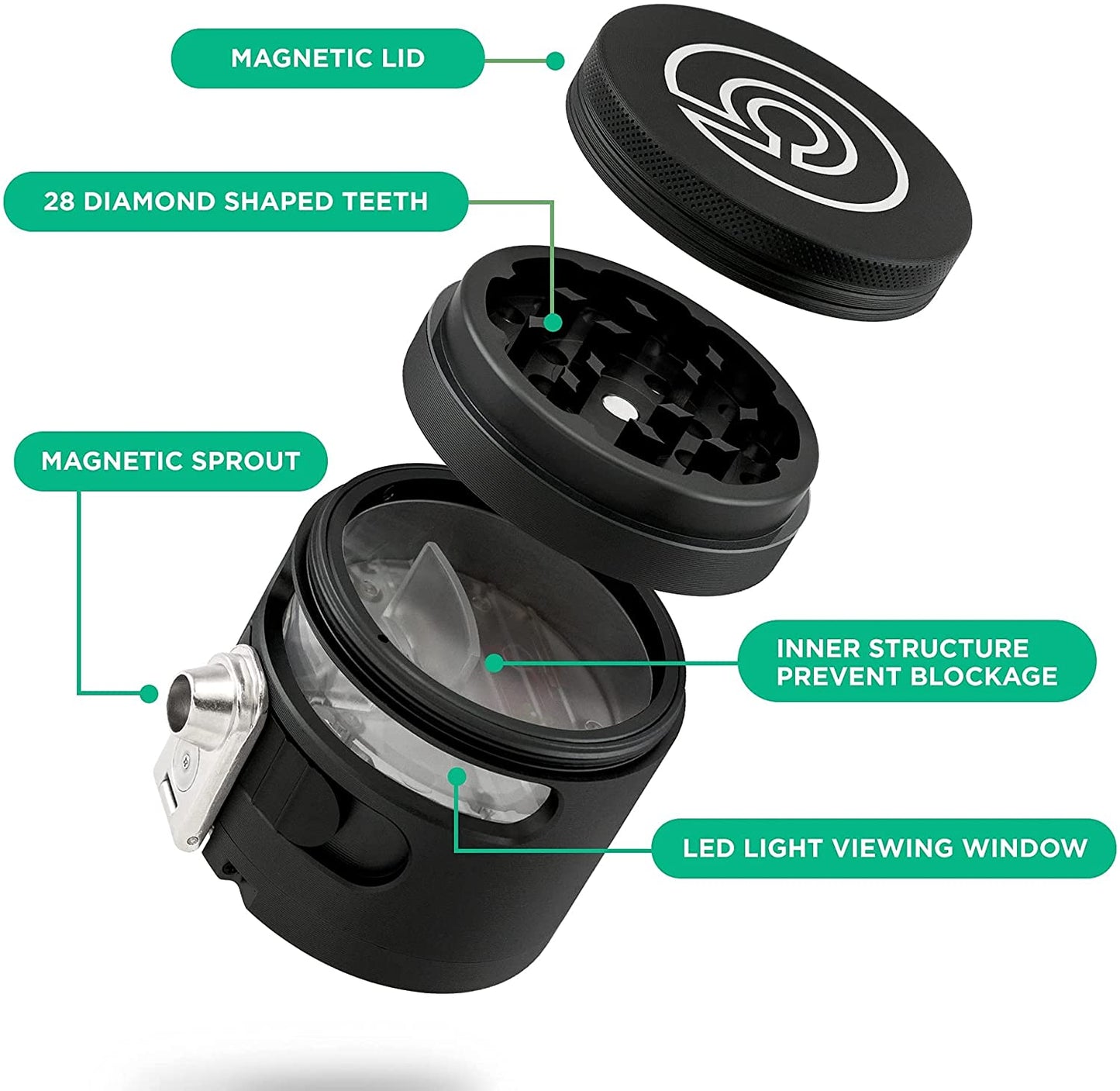 Tectonic MANUAL Herb Grinder w/ AUTOMATIC Electric Herbal Spice Dispenser Large 2.5" Aluminum Alloy image 3