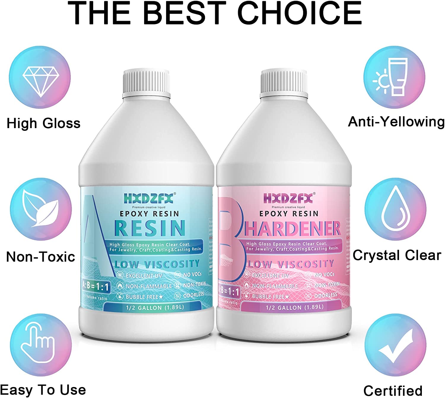 1 Gallon Epoxy Resin Clear Crystal Coating Kit - 2 Part Casting Resin for Art, Craft, Jewelry Making, with Resin Glitter, Resin Dye, Gold foil Flakes image 2
