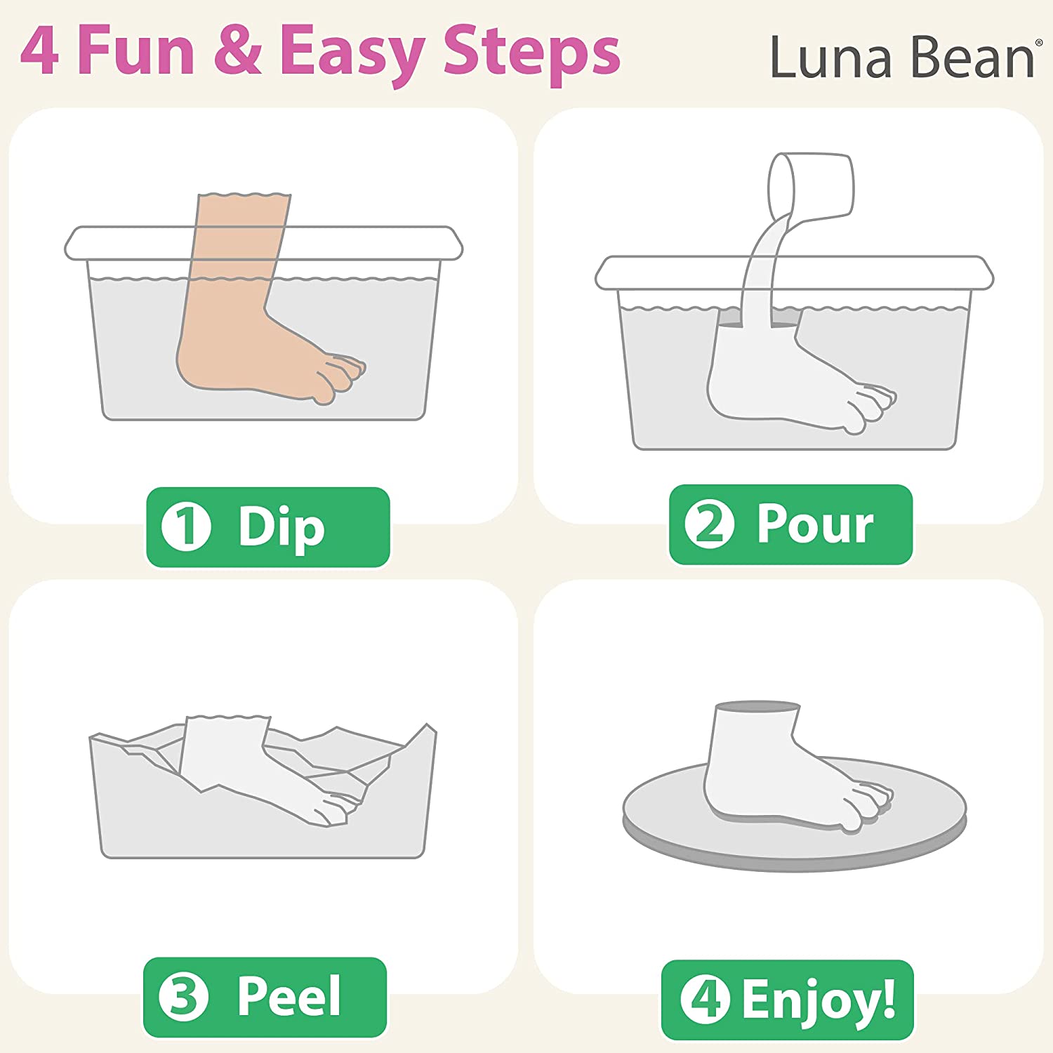 Luna Bean Baby Keepsake Hand Casting Kit - Plaster Hand Molding Casting Kit for Infant Hand &amp; Foot Molding - Baby Casting Kit for First Birthday, Christmas &amp; Newborn Gifts - (Clear Sealant - Gloss) image 5