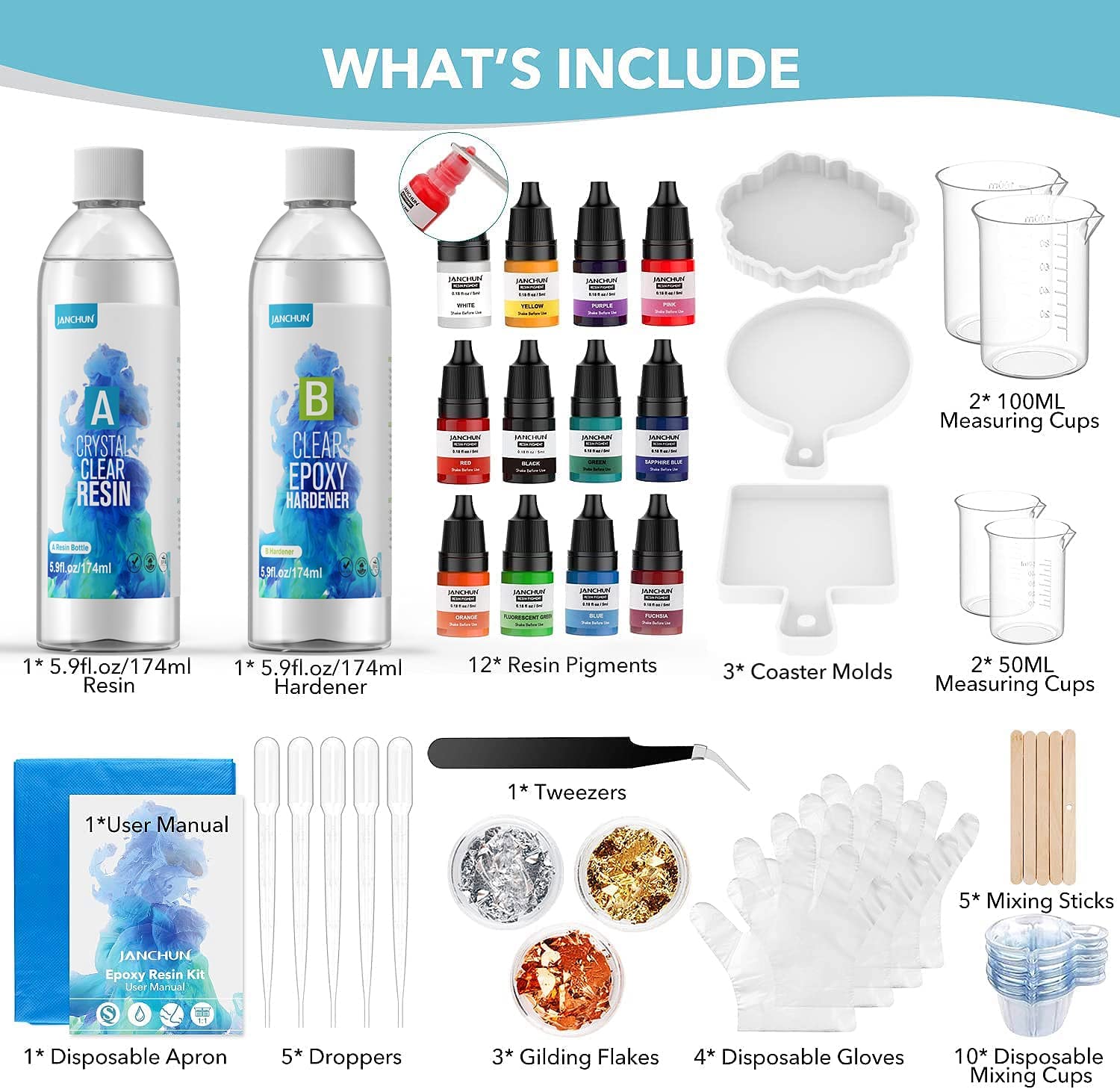 JANCHUN Resin Kit for Beginners,Coating and Casting Coaster Molds for Resin Casting with Foil Flakes Color Pigments,Art Resin Epoxy Resin Crystal Clear for Art,Crafts,Jewelry,DIY,Tumbler,River Table image 3