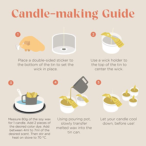 Candle Making Kit for Adults - Easy Use Homemade Candle Kit - DIY Candle Making Kit for Beginners - Candle Maker Kit Include 12.7oz Soy Wax, 50 Wicks, 4 Color Dyes, 4 Oil Scents, &amp; More image 4