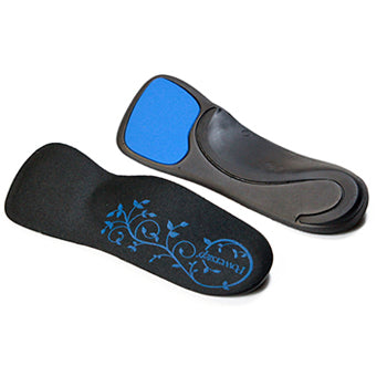 Slenderfit Orthotic Insoles for Heels image 4