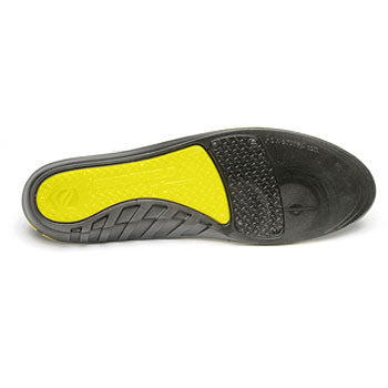 ErgoShield Anti Fatigue Insoles image 5