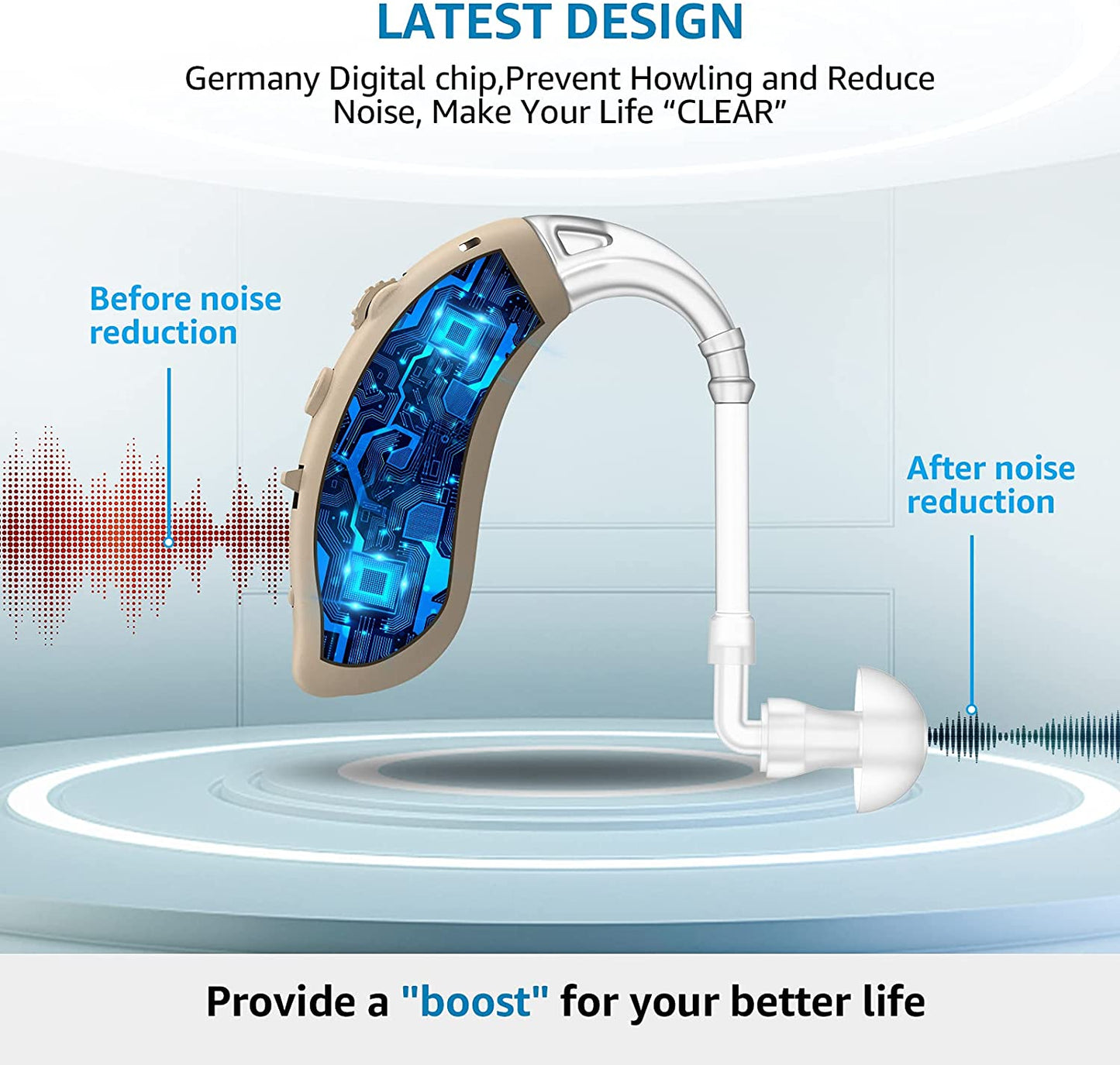 Hearing Aids for Seniors Rechargeable with Noise Cancelling, Nano Hearing Aids for Adults, Digital Hearing Amplifier for Hearing Loss, Invisible Hearing Aid Ear Sound Amplifier Hearing Devices Assist image 3