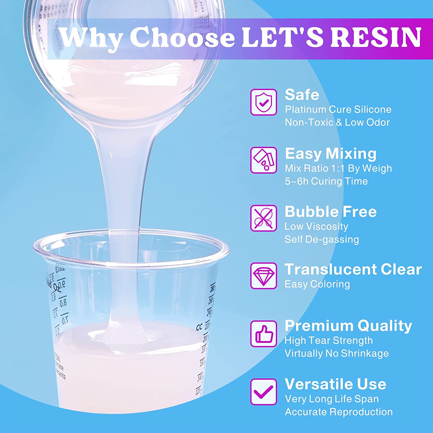 LET'S RESIN Silicone Mold Making Kit 63.48oz/3.968lbs,Non-Toxic Mold Making Silicone Rubber, Platinum Silicone Mold Maker,Clear Liquid Molding Silicone Kit for Resin Molds, Silicone Molds Making image 1
