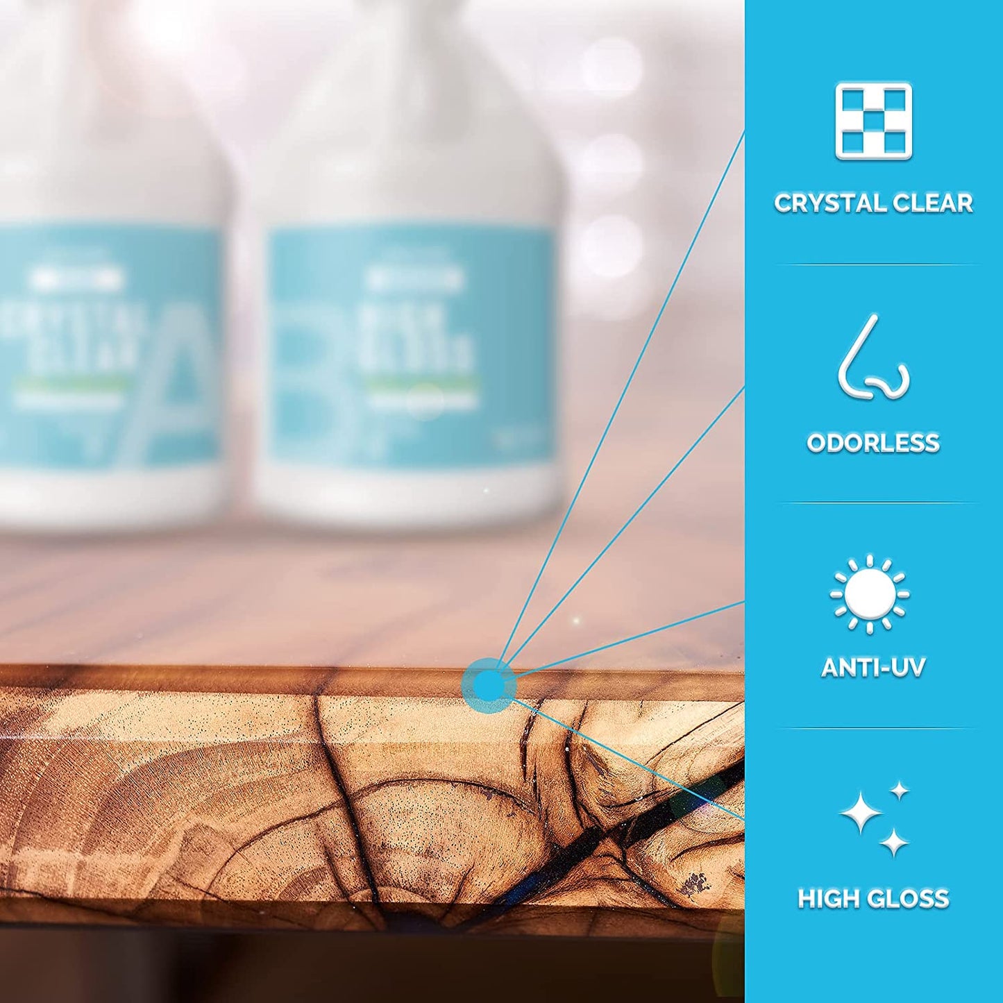 Gallon Crystal Clear Epoxy Resin,High Gloss Casting and Coating Kit for River Table Tops, Art Resin,Jewelry Making, DIY,Tumblers, Molds, Art Painting with Epoxy Mixer, 20×8oz Measuring Cup and More image 1