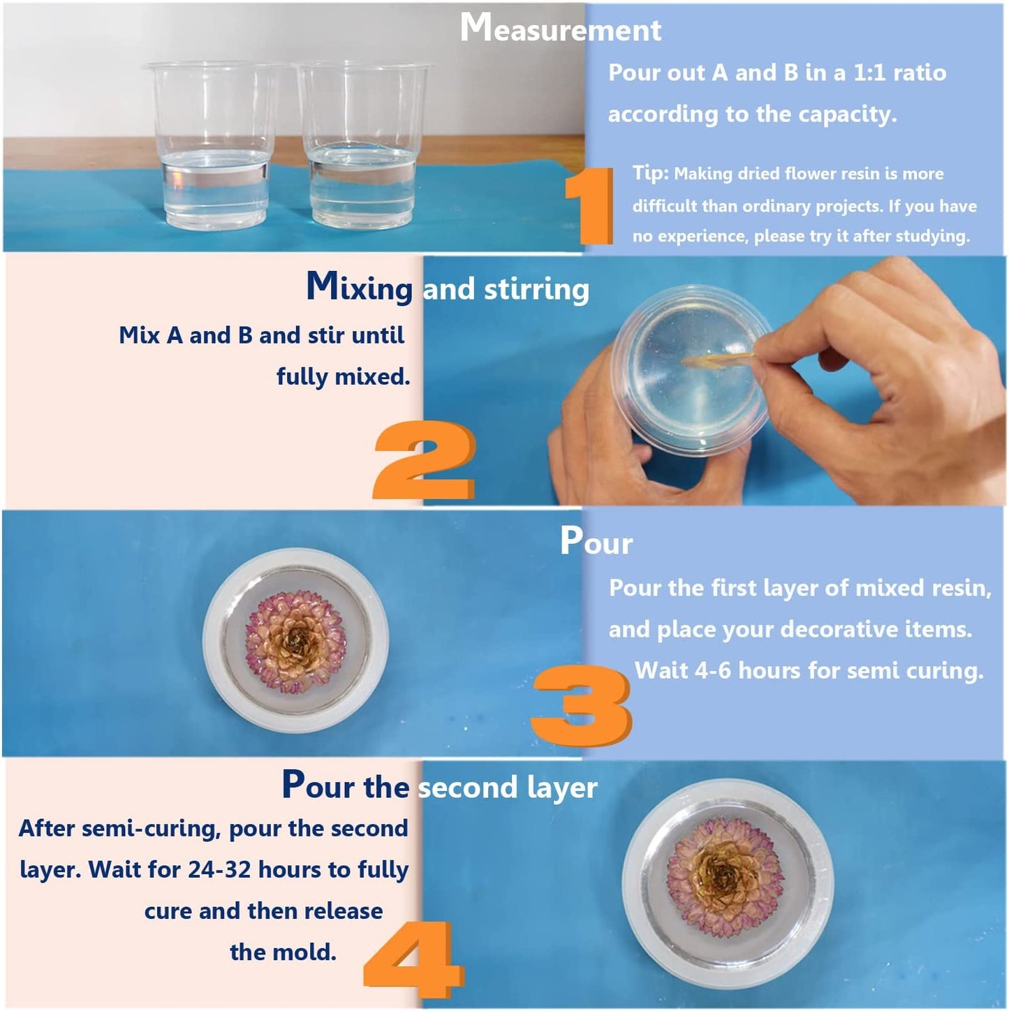 32 fl.oz Craft Epoxy Resin and Hardener Kit, Crystal Clear, Food Safe &amp; Low Odor, Bubble Free, High Hardness for Casting, Coating and Art, Wood, Jewelry and More Projects, 2 Part Resin 1:1 Ratio image 2