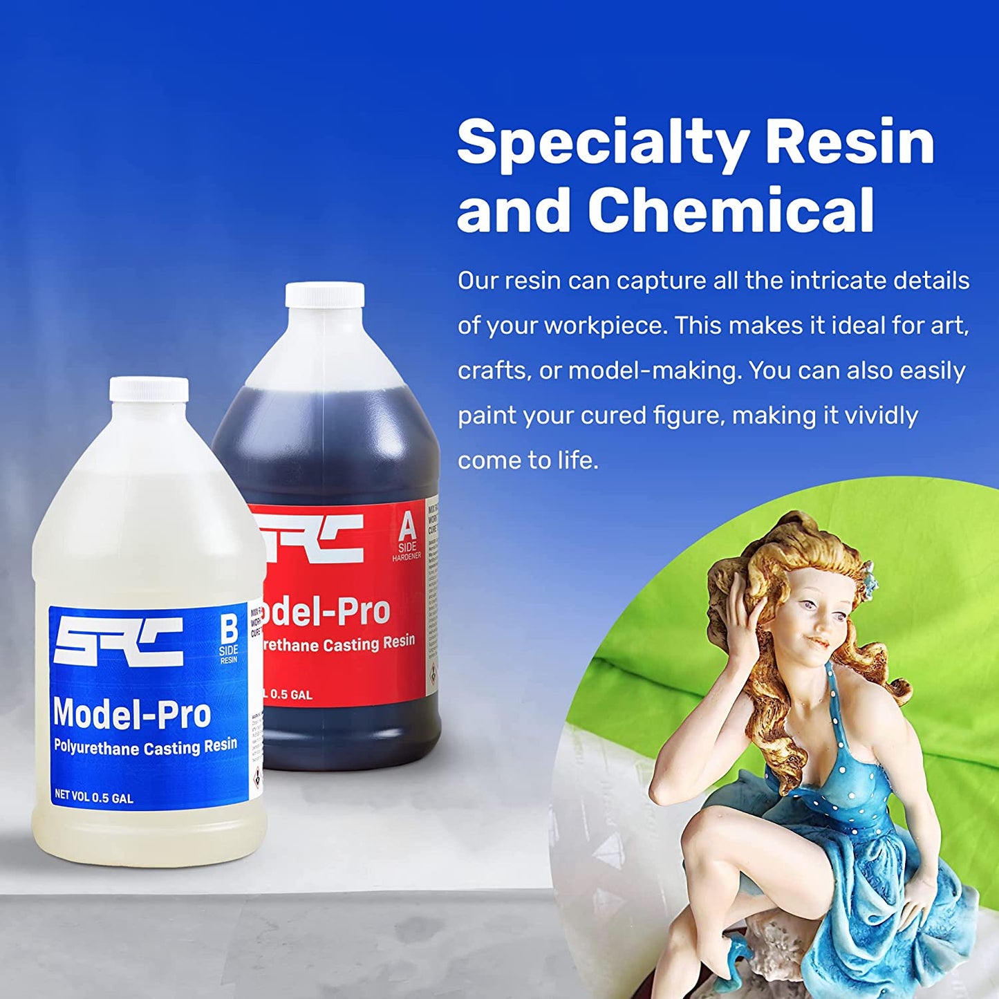 Specialty Resin &amp; Chemical Model-Pro (1-Gallon Kit) | 2-Part Polyurethane Casting Resin | Low-Viscosity and Odorless Resin for Casting Models, Prototypes, Figurines, and Other Resin Projects image 2