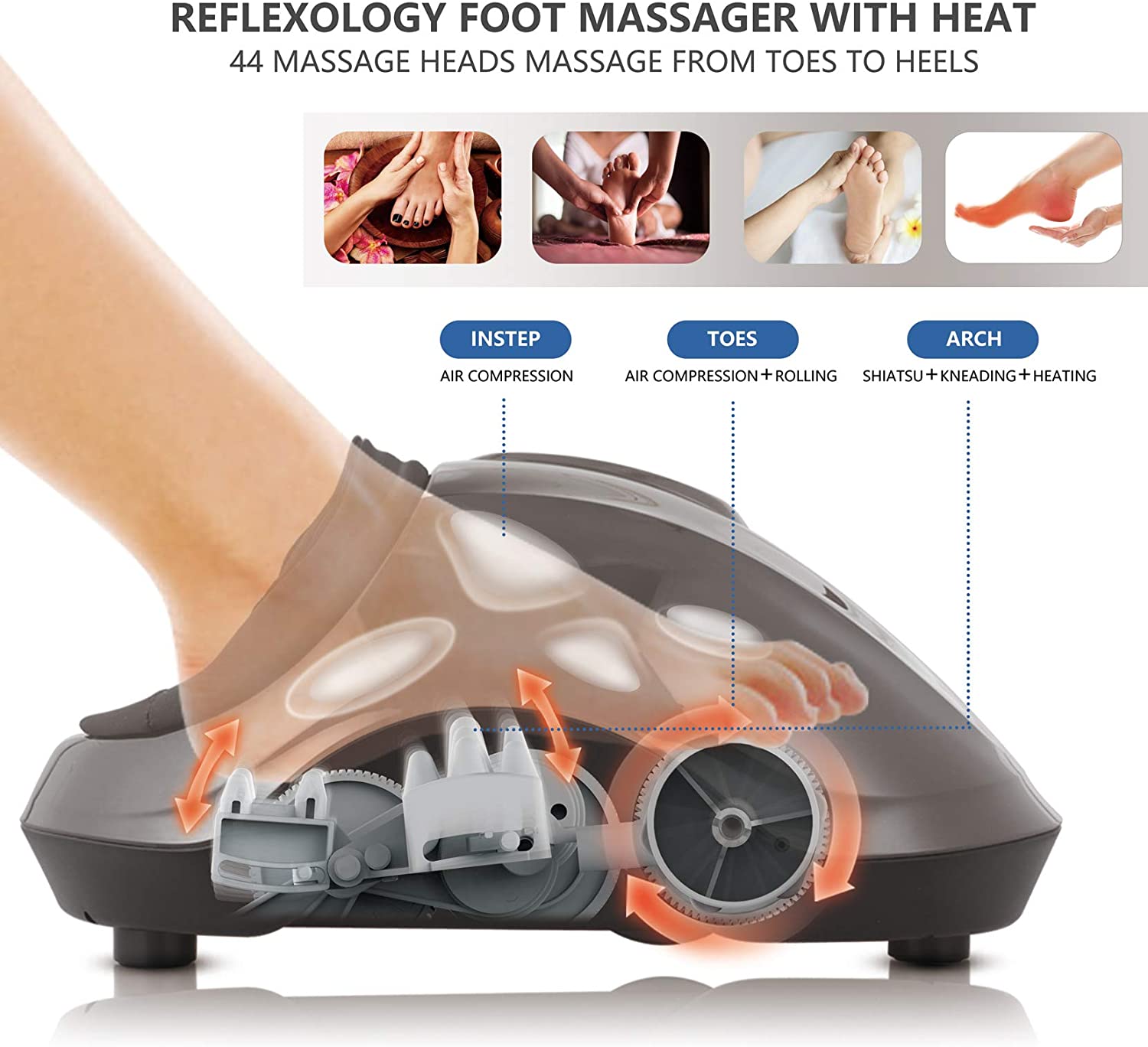 MOVSOU Foot Massager with Heat, Shiatsu Feet Massage Machine Electric Deep  Kneading to Relieve Plantar Fasciitis, Toes, Foot Arch Pain for Home Office