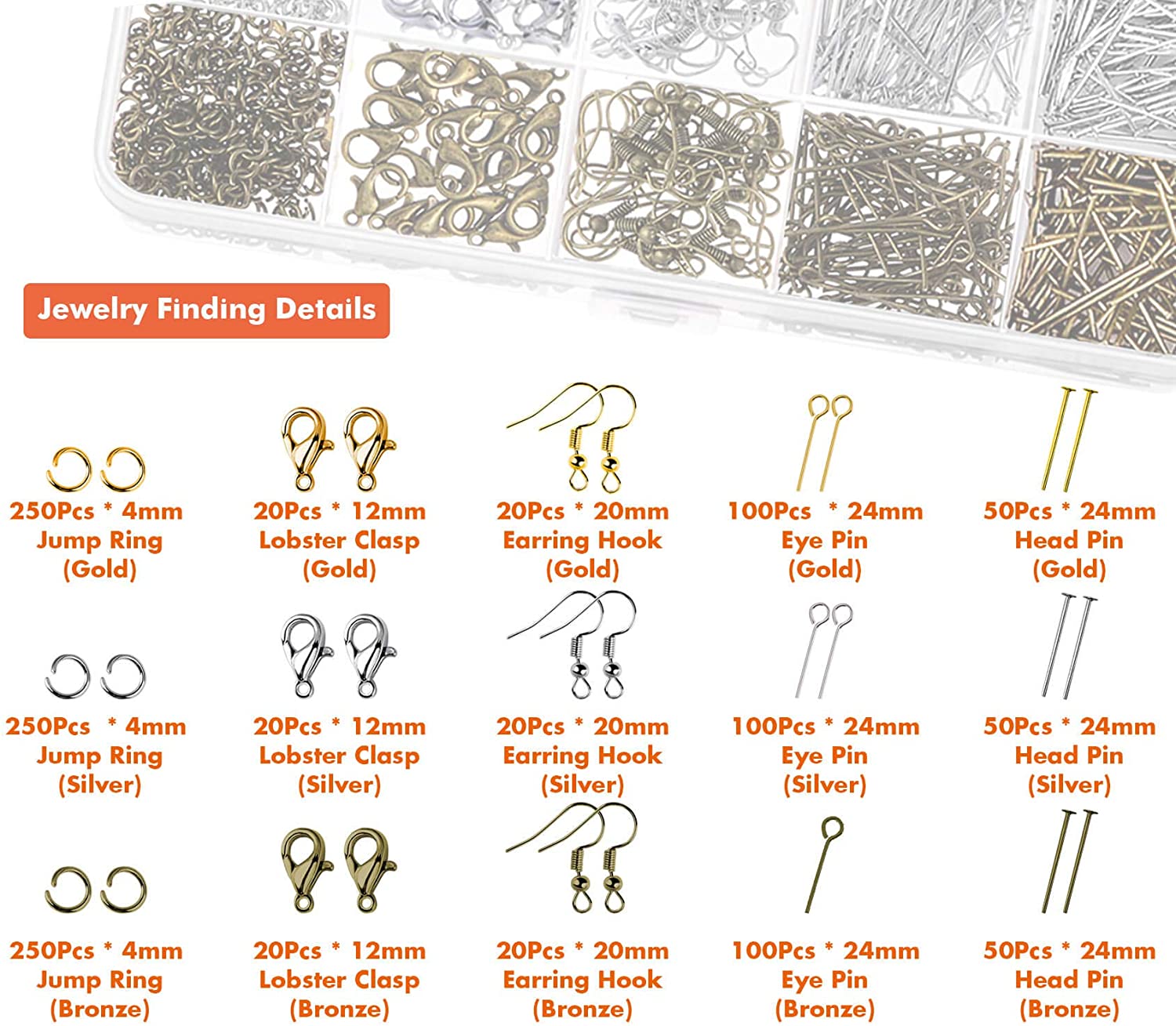 Jewelry Making Supplies Wire Wrapping Kit With Jewelry Beading