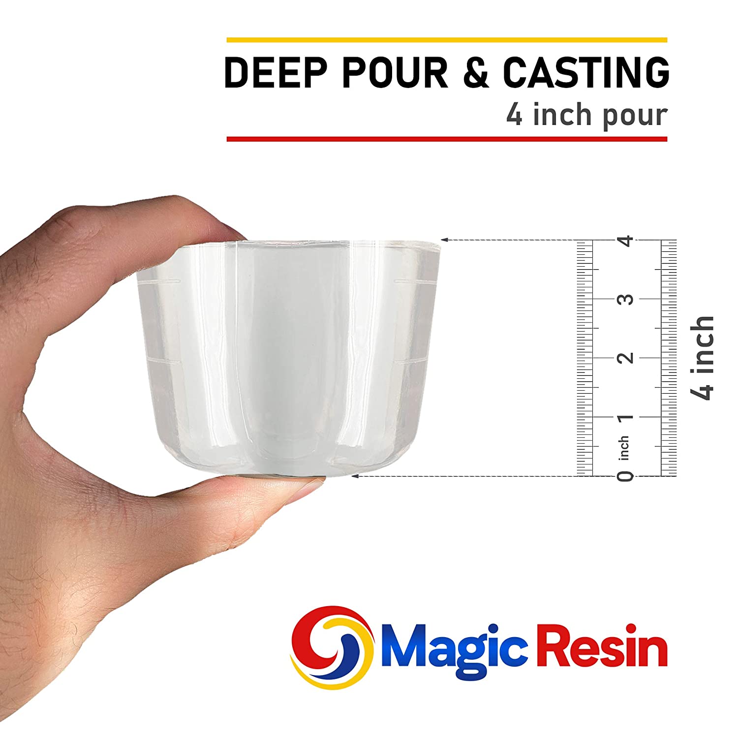 Deep Pour Epoxy Resin for River Table | 3 Gallon (11.4 L) | 4'' Deep Pour & Casting Epoxy Resin Kit | Low Odor | Crystal Clear and High Gloss | for
