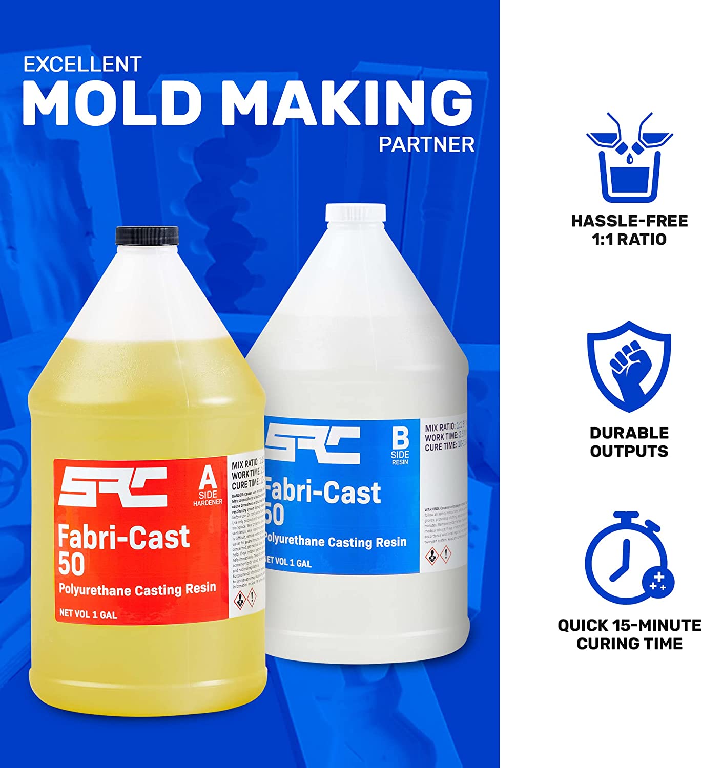 Specialty Resin & Chemical Fabri-Cast 50 [2-Gallon Kit] | 2-Part  Polyurethane Casting Resin for Models, Figurines, and Sculptures | Beginner  Liquid